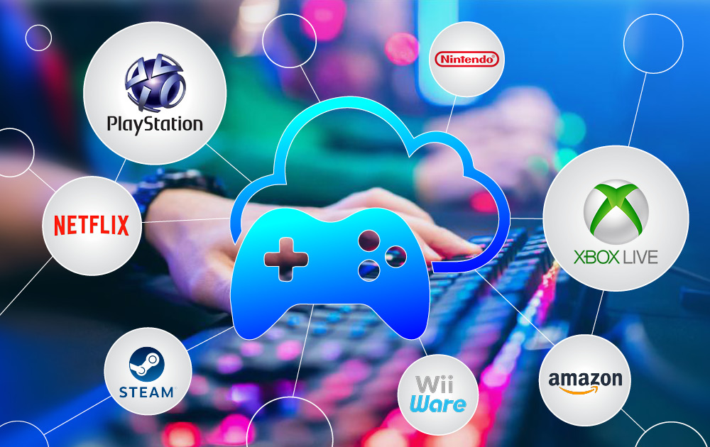 Skaitmeninė žaidimų pasaulio ateitis